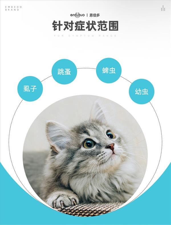 恩倍多-非泼罗尼猫 0.5ml滴剂＜10kg 单支装