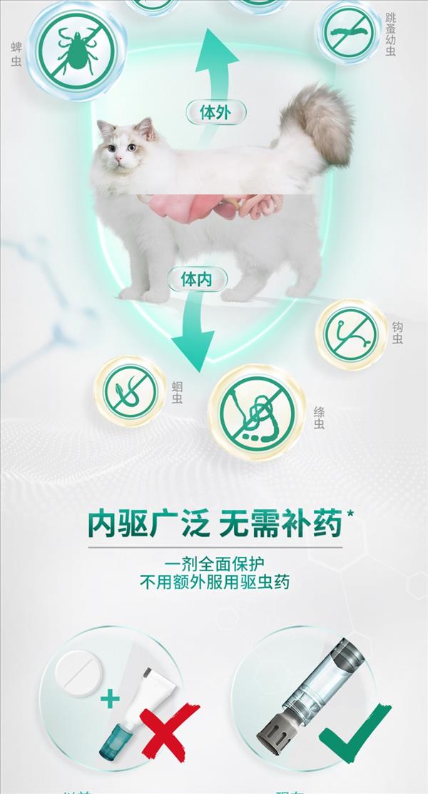 博来恩 猫用内外同驱滴剂 中大型猫(2.5-7.5kg)  3支/3个月剂量  2024/4/1到期