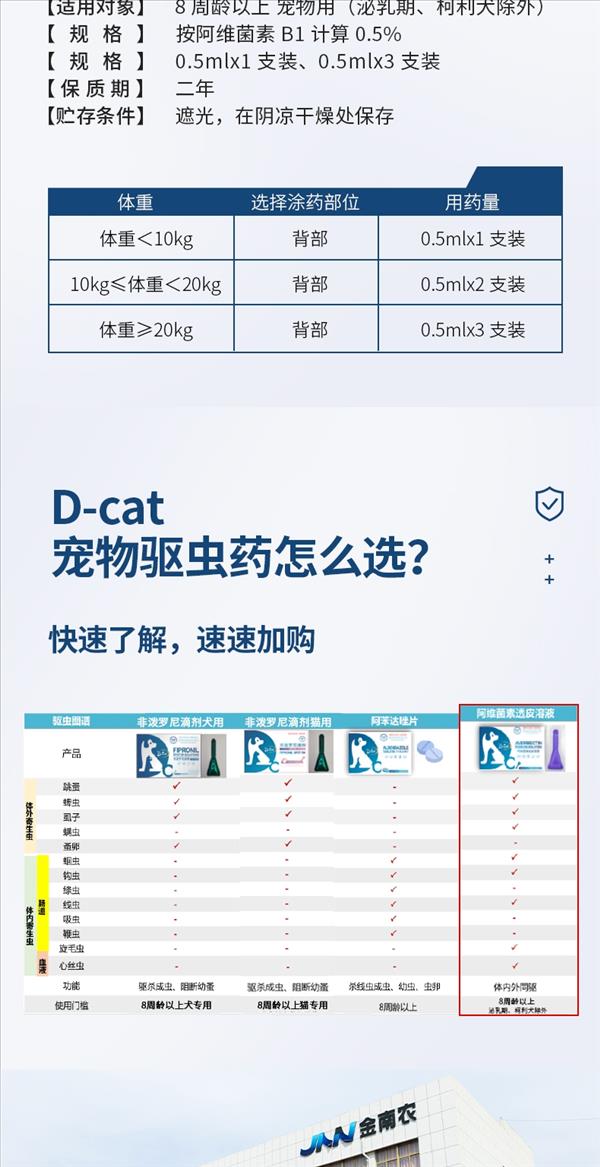 D-cat多克 阿维菌素透皮溶液 体内外同驱 0.5ml*1支 猫狗通用 配方温和