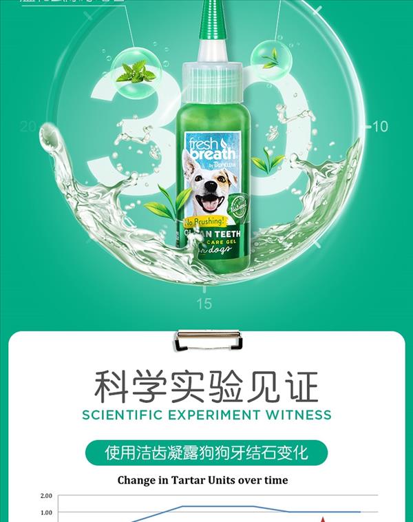 多美洁 犬用天然清新口气洁齿凝露 59ml 美国进口