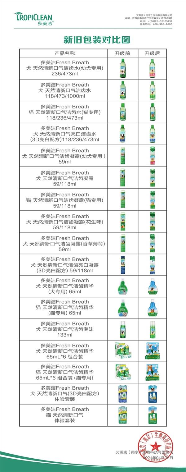 多美洁 犬用天然清新口气洁齿凝露 59ml 美国进口