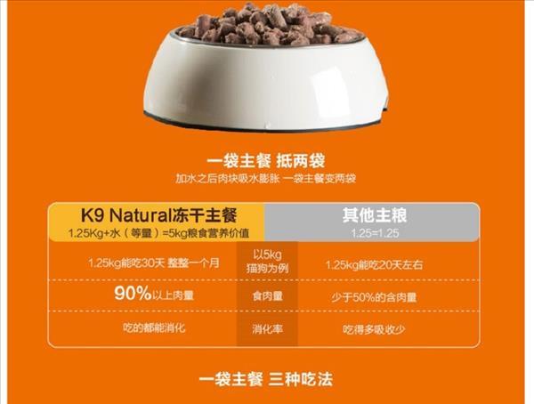 K9 Natural 冻干无谷鸡肉幼犬粮 500g 90%肉含量 新西兰进口