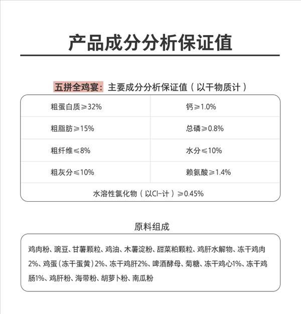 卫仕 全价冻干犬粮 五拼全鸡宴口味 2kg