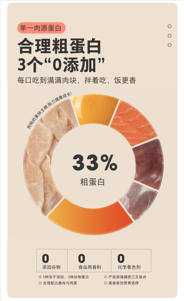 卫仕 全价冻干犬粮 五拼海陆盛宴口味 2kg