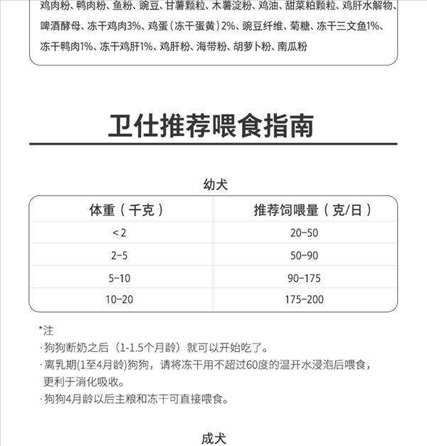 卫仕 全价冻干犬粮 五拼海陆盛宴口味 2kg