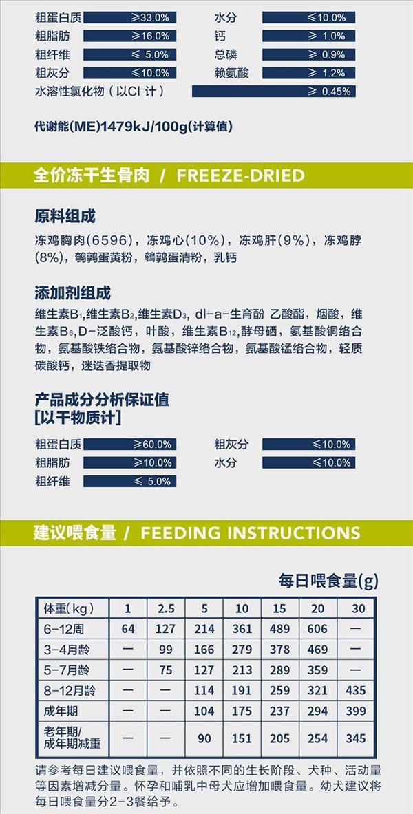 耐吉斯 生骨肉全价犬粮鸭肉&梨配方 1.5kg