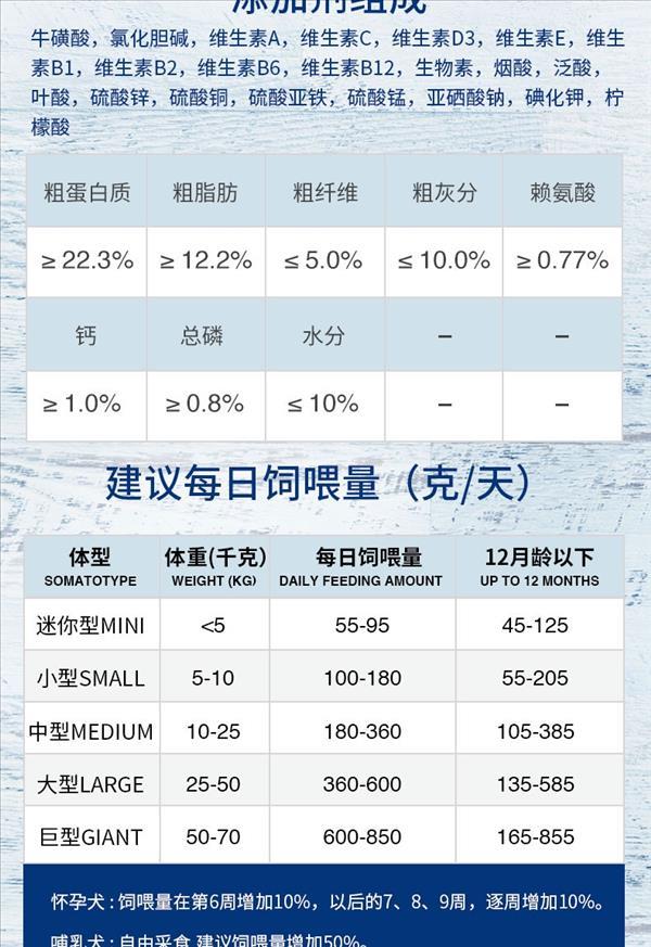 开饭乐 天地盛宴靓犬全价全期犬粮添加三文鱼 1.5kg