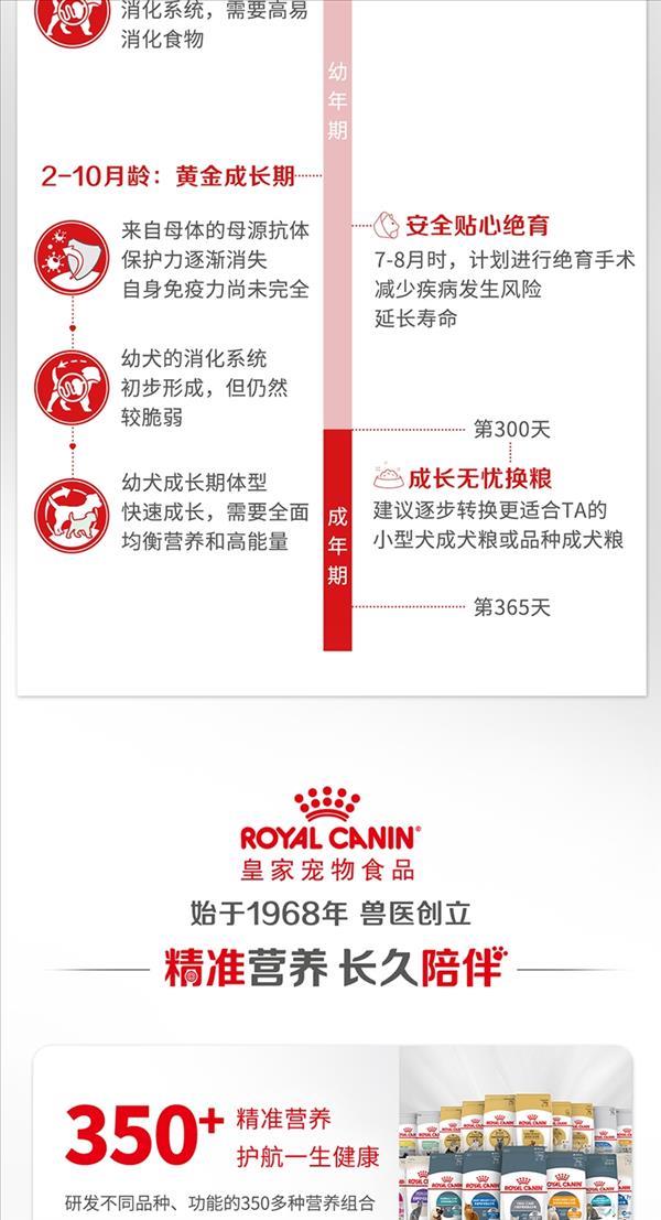 法国皇家Royal Canin 大型犬幼犬离乳期奶糕粮 4kg