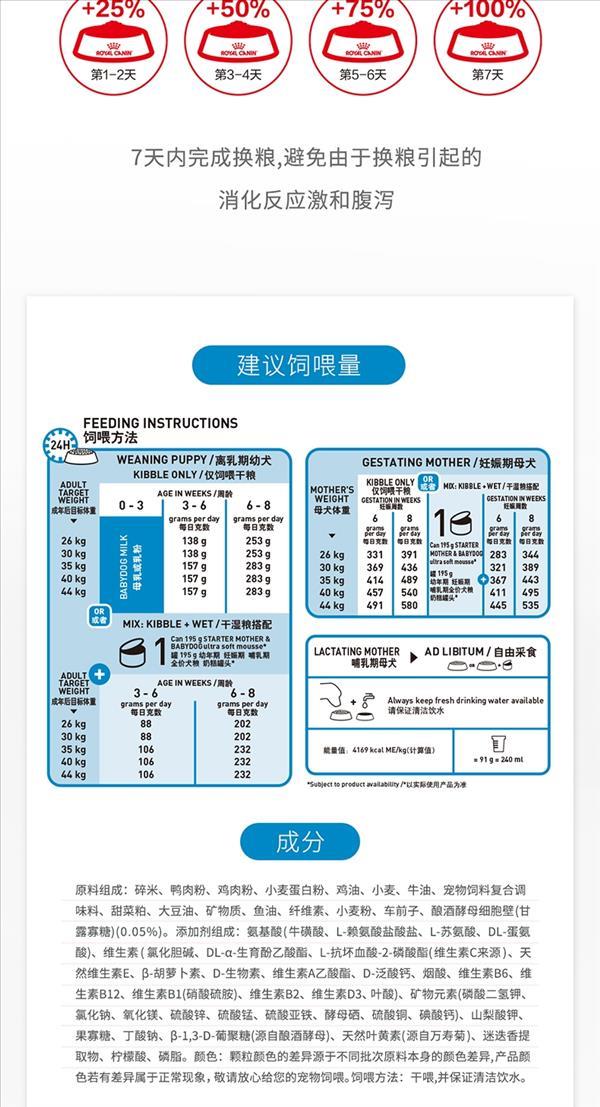 法国皇家Royal Canin 大型犬幼犬离乳期奶糕粮 4kg