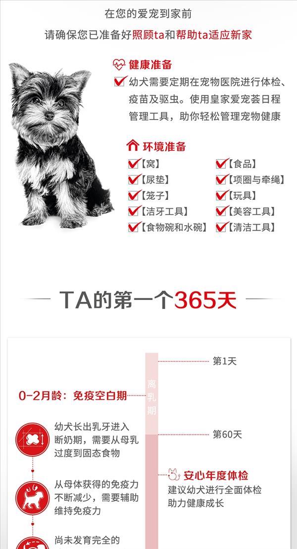 法国皇家Royal Canin 小型犬幼犬离乳期奶糕粮 10kg MIS30