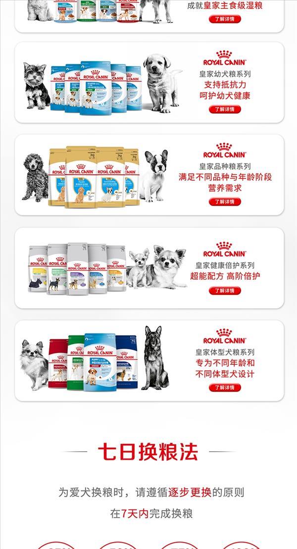 法国皇家Royal Canin 小型犬幼犬离乳期奶糕粮 10kg MIS30