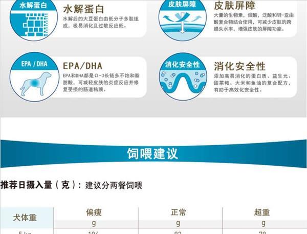 法国皇家 成犬低敏性处方狗粮8kg 改善食物过敏