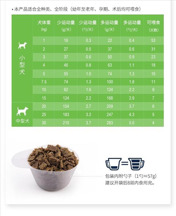 滋益巅峰Ziwi peak 风干羊肚羊肉犬粮 1kg 96%肉含量 新西兰进口