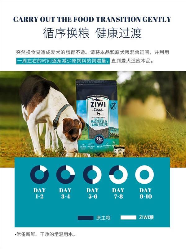 滋益巅峰Ziwi peak 风干马鲛鱼羊肉犬粮 2.5kg 96%肉含量 新西兰进口