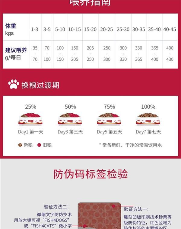 海洋之星 Fish4Dogs臻越成犬粮小颗粒 6kg 比利时进口