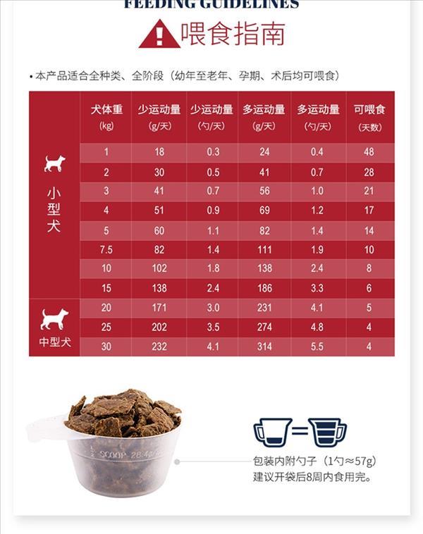 滋益巅峰Ziwi peak 风干鹿肉犬粮 1kg 96%肉含量 新西兰进口