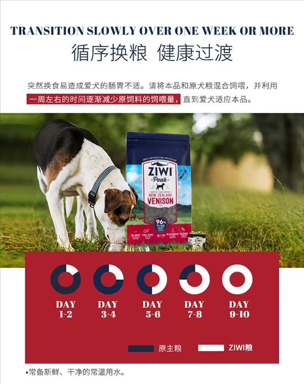 滋益巅峰Ziwi peak 风干鹿肉犬粮 1kg 96%肉含量 新西兰进口