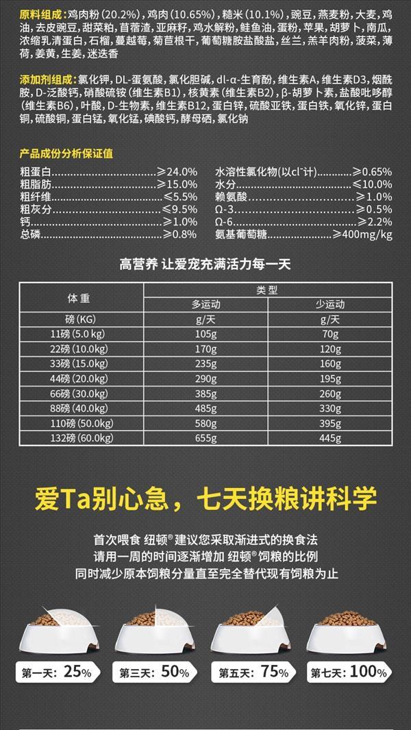 纽顿Nutram S6鸡肉配方中大型成犬粮 11.4kg 加拿大进口