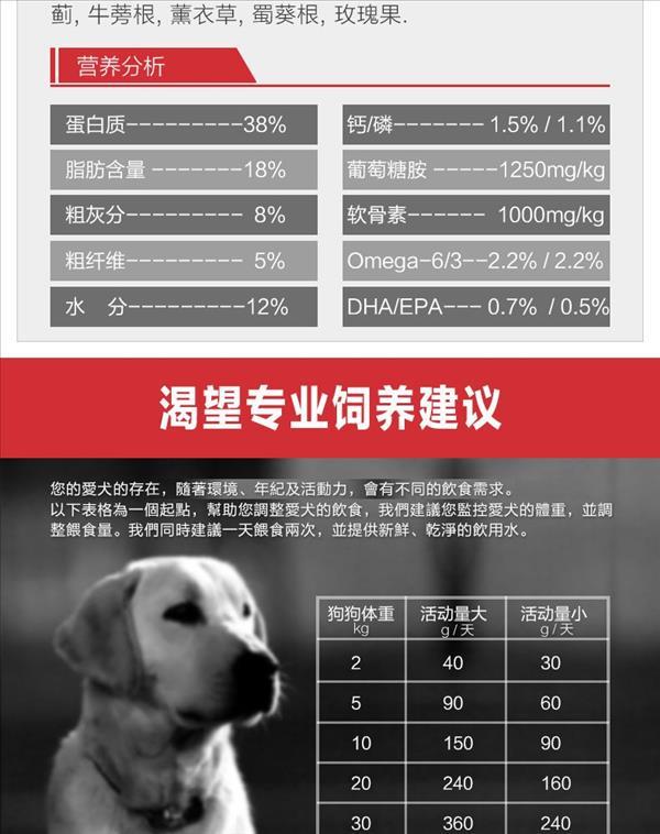 渴望 六种鱼全犬粮 11.4kg 加拿原装大进口