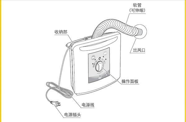 爱丽思IRIS 宠物静音烘干器 PDR270 吹水机