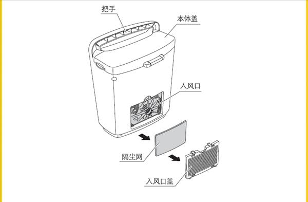 爱丽思IRIS 宠物静音烘干器 PDR270 吹水机