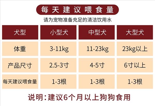 风来客 牛肉味营养骨咬胶洁齿磨牙狗零食5寸 95g*6