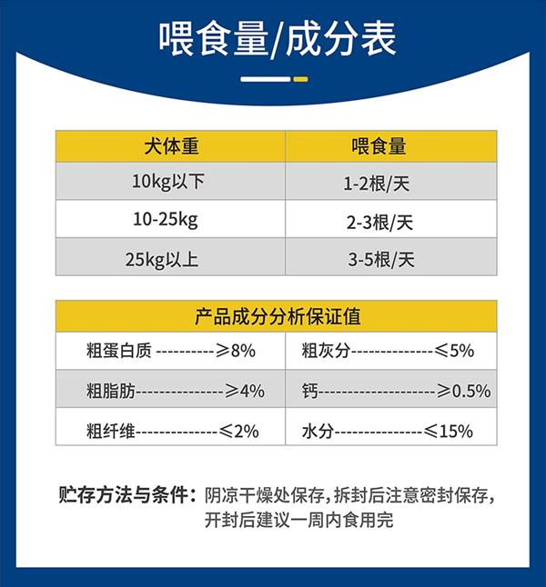 博乐丹狗专用洁牙许愿骨牛肉味7根装68.6g