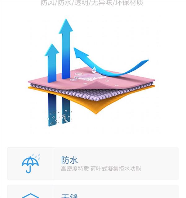 伊丽Elite 卡通造型防水雨衣 狗狗雨衣