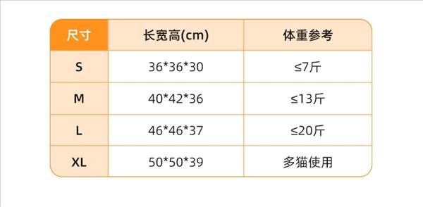 多可特 半封闭式房子保暖花花鼠猫窝（优化款）