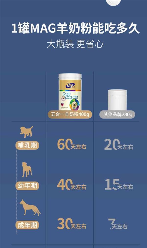 MAG五合一纯臻羊奶粉400g 犬猫通用醇正羊奶