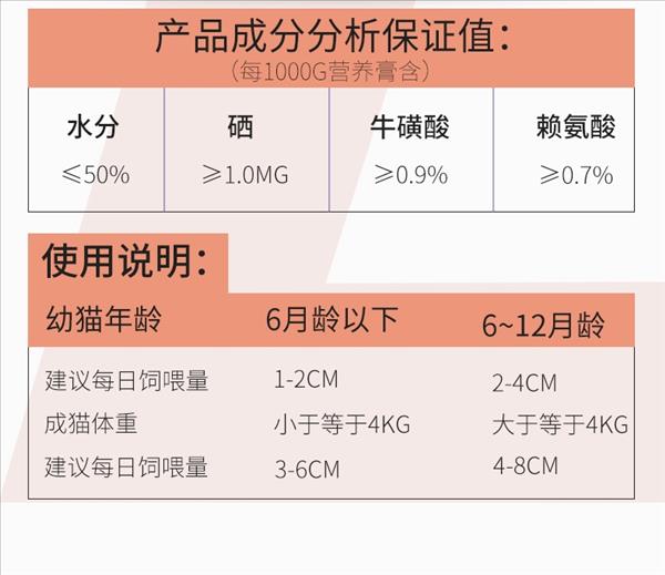 新宠之康赖氨酸营养膏150g