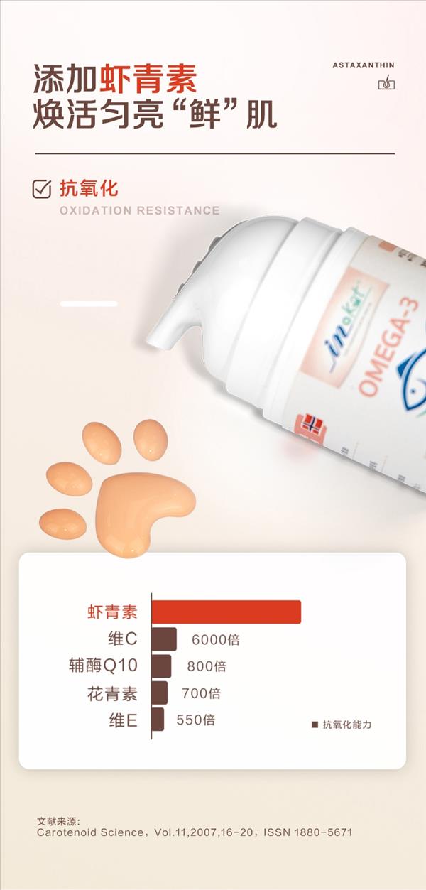 麦德氏 IN-KAT 猫用养肤乳化鱼油55g