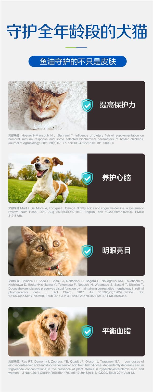 麦德氏 IN-PLUS犬猫通用99%晶亮鱼油 125ml