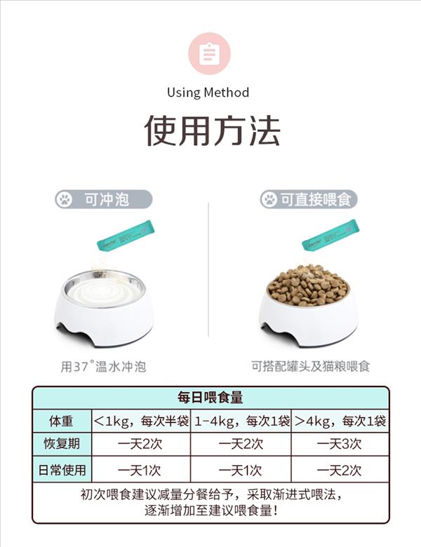 麦德氏In-kat 猫用益生菌 20g 肠道调理助消化吸收毛球排出