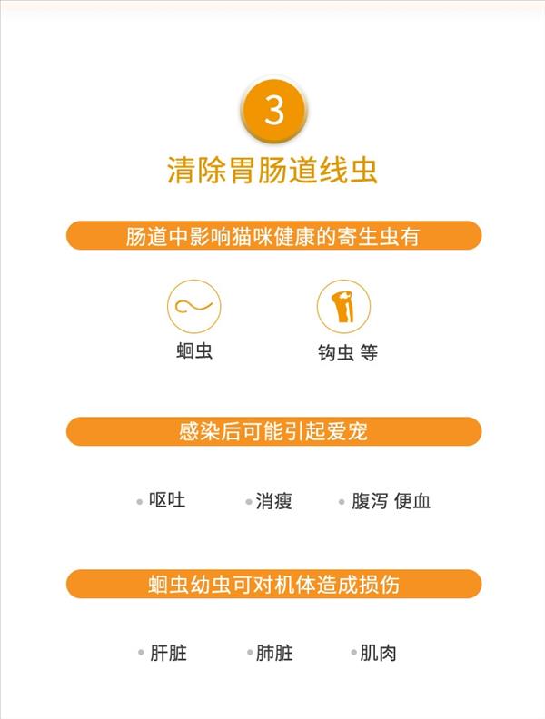 爱沃克 猫用内外同驱 驱虫滴剂 适用4-8kg以内 3支整盒装/3个月剂量 德国进口