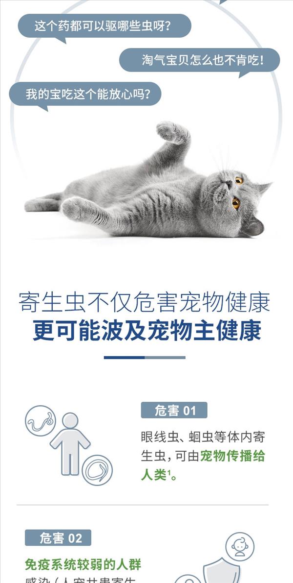 维克 米普罗（猫用56mg ≥2kg）2粒装  体内驱虫