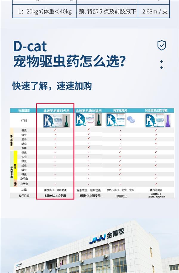 D-cat多克 非泼罗尼滴剂 体外驱虫 适用于20-40kg  2.68ml*3支 犬用驱虫