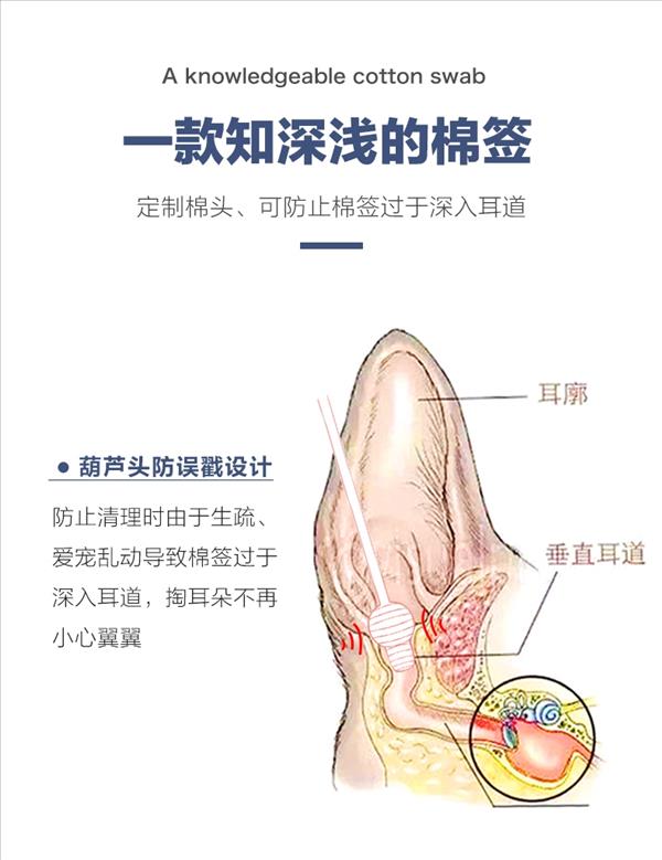 KOJIM 宠物球状棉棒 55支/盒