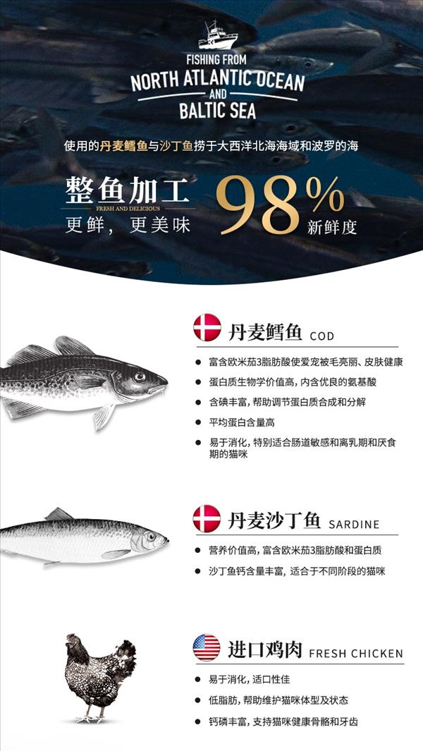 佩玛思特 冰川系列鱼肉鸡肉味成猫粮 400g 35%粗蛋白质