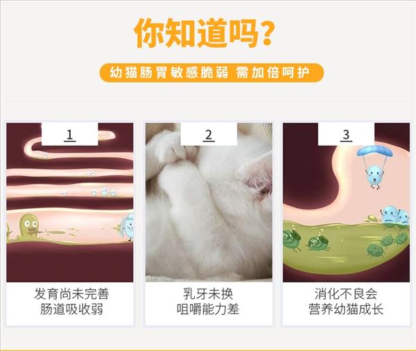 妙多乐CatChow 均衡营养全价幼猫猫粮 10kg