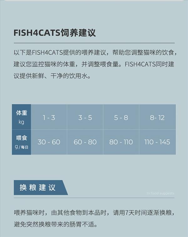 海洋之星 Fish4Cats无谷三文鱼鲔鱼配方成猫粮 小颗粒 1.5kg