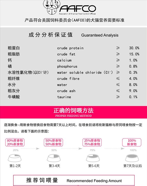 玫斯 发酵生鲜肠道护理全猫粮1.36kg 45%鲜肉添加