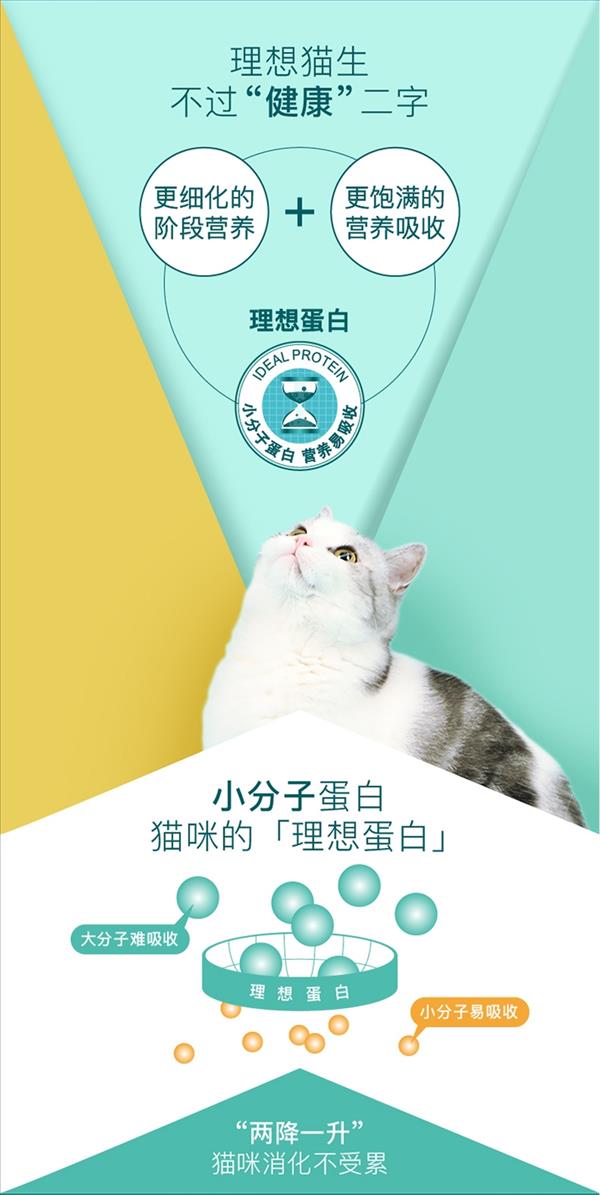 怡亲 去毛球成猫粮 2.5kg*2包