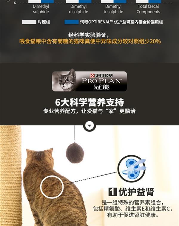 冠能Proplan 去毛球室内成猫粮 2.5kg 36%粗蛋白质