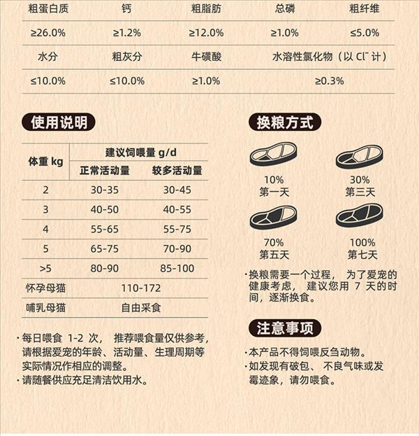 顽皮 Happy100醇鲜粮成猫粮含鳀鱼鸭肉配方 2kg