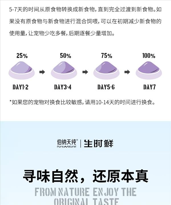 伯纳天纯 生时鲜冻干鸡肉鸭肉全猫粮 500g（有效期至2022年3月10日）