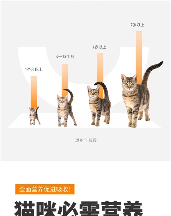 卫仕 全价全阶段猫粮 10KG 均衡营养 6种肉配方