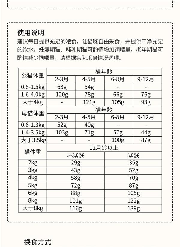 醇粹 无谷冻干猫粮 5.6kg 82%高肉含量 适口性好