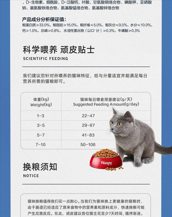 Wanpy 顽皮 鲜肉无谷成猫全价粮 2kg 91%动物蛋白 6种肉配方