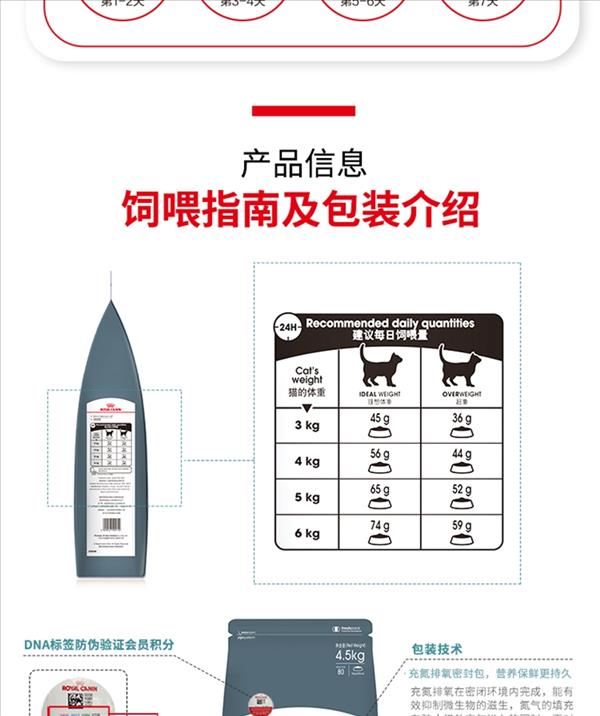 皇家 去毛球成猫全价粮 IH34/4.5KG 自然排出毛球